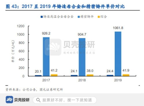 斥資4.4億擴產，雙業務同步發展，圖南股份厚積薄發布局天津軟件開發